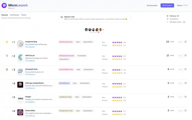 product images