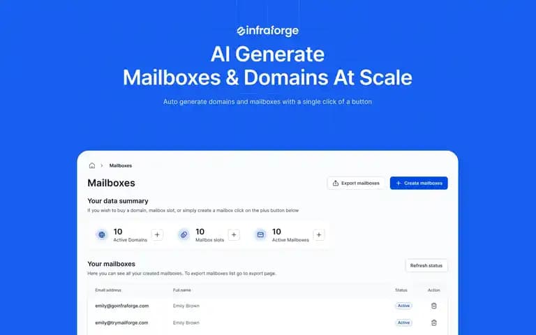 product images