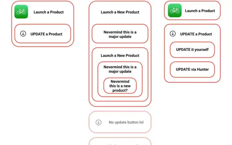 product images