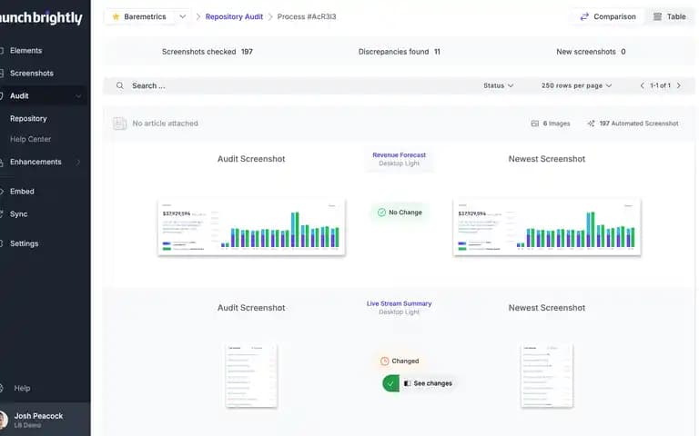 product images