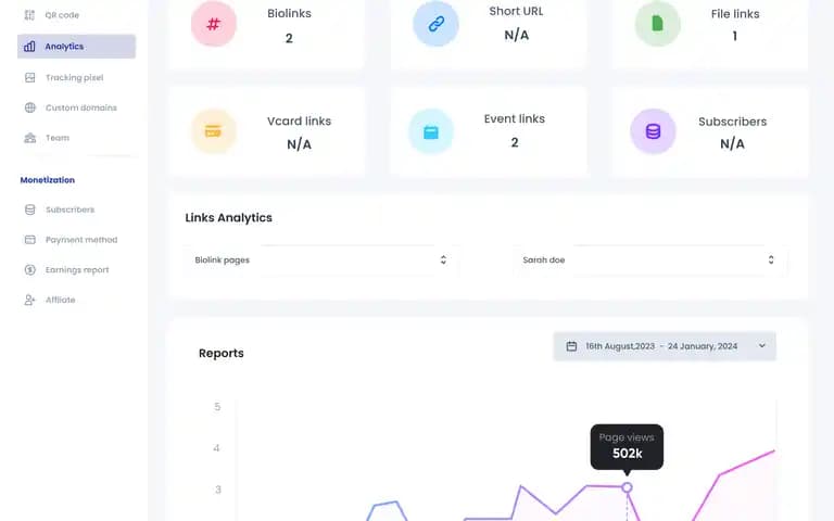 product images