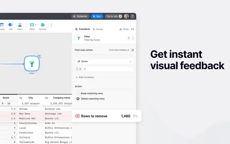 product images