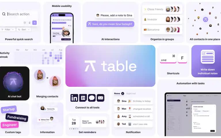 product images