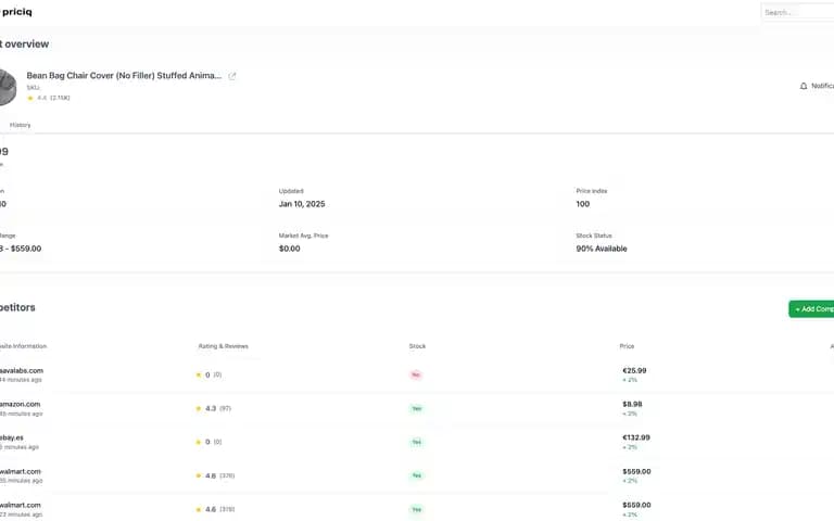 product images