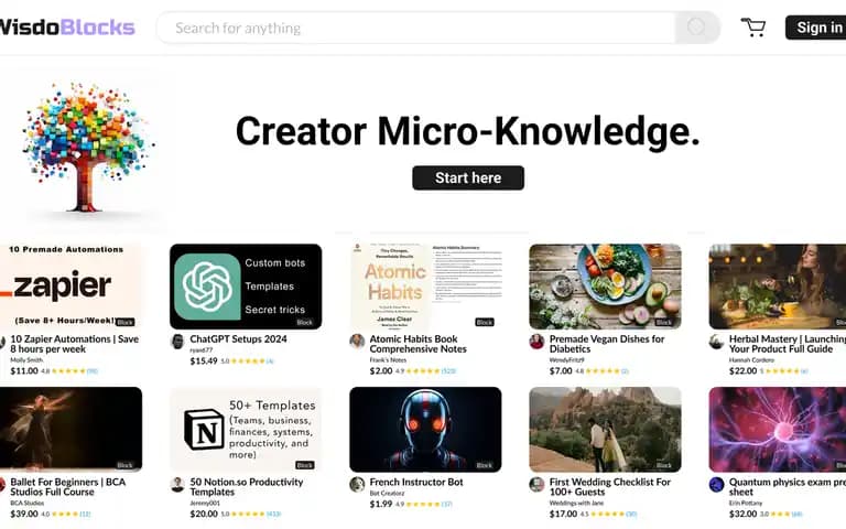 product images