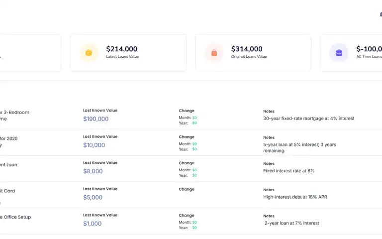 product images