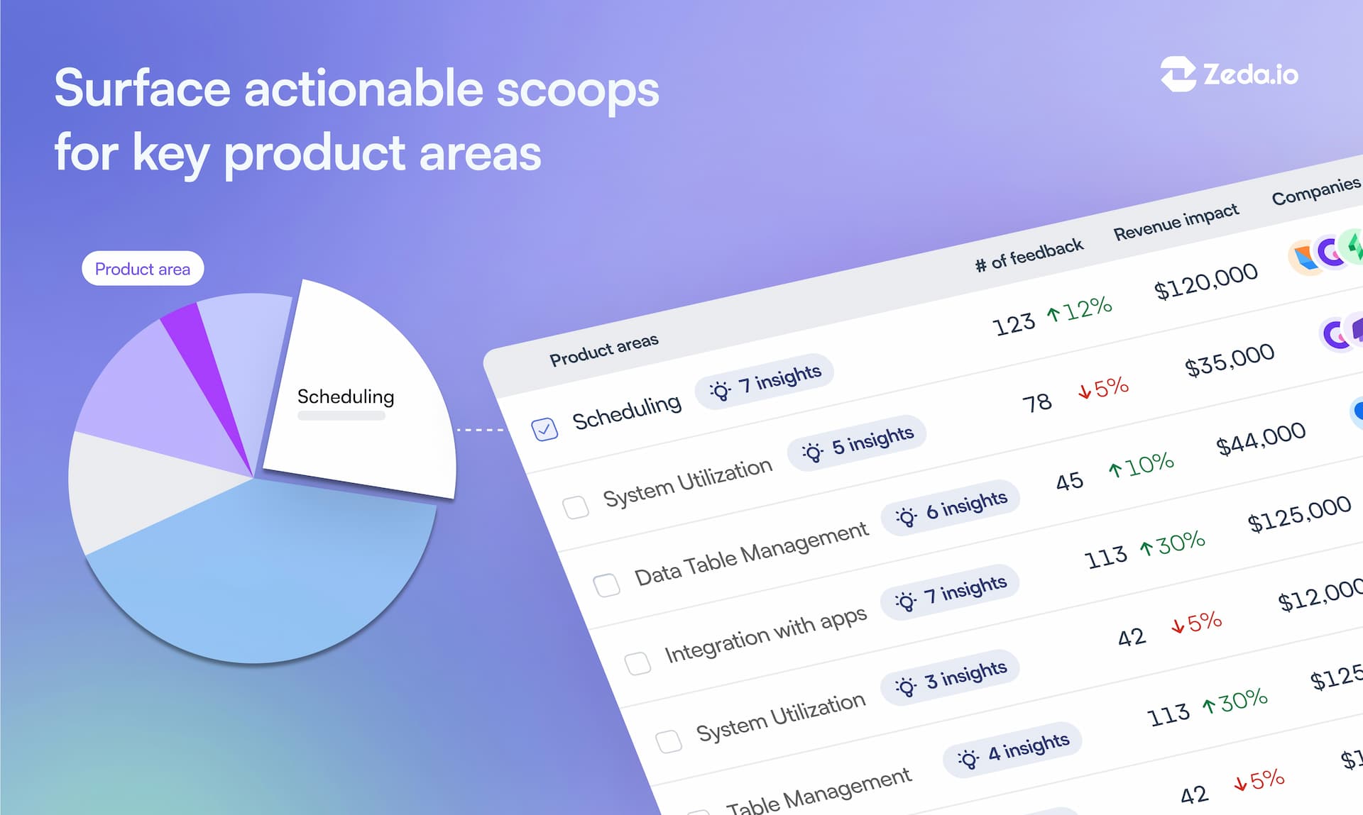 product images