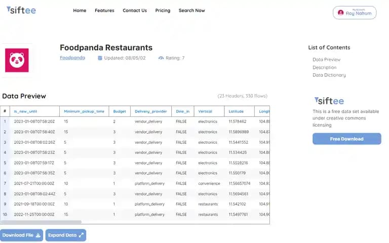 product images
