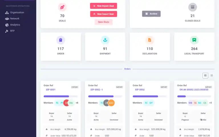 product images