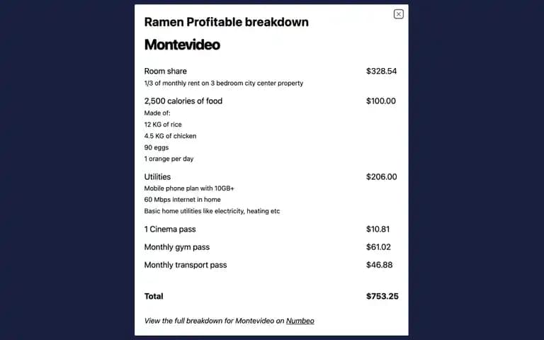product images