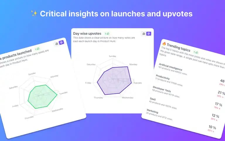 product images