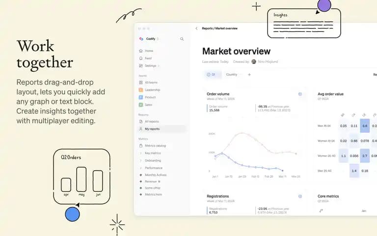 product images