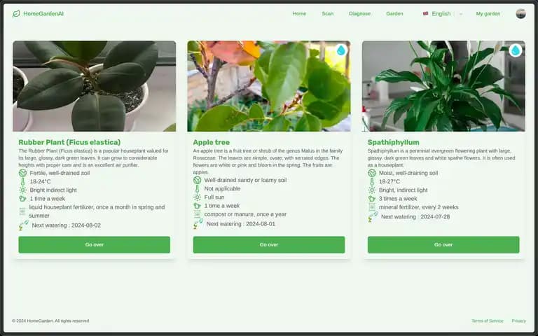 product images