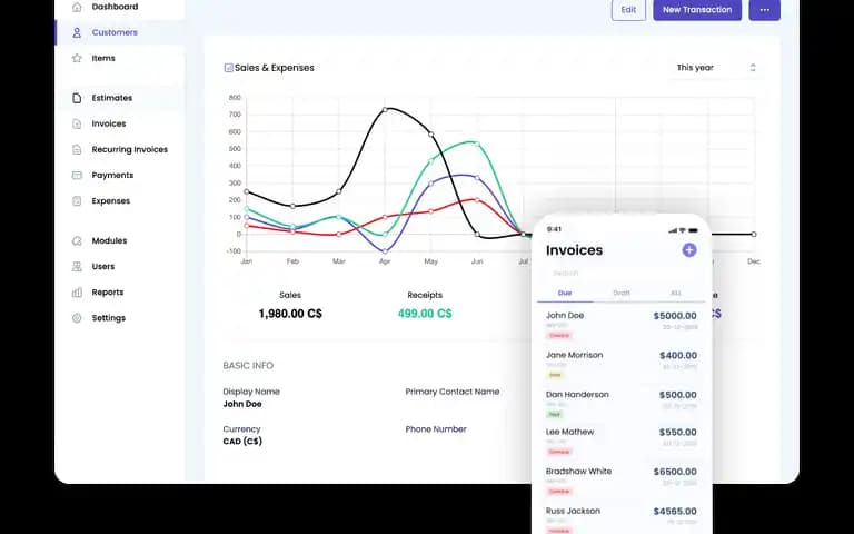 product images
