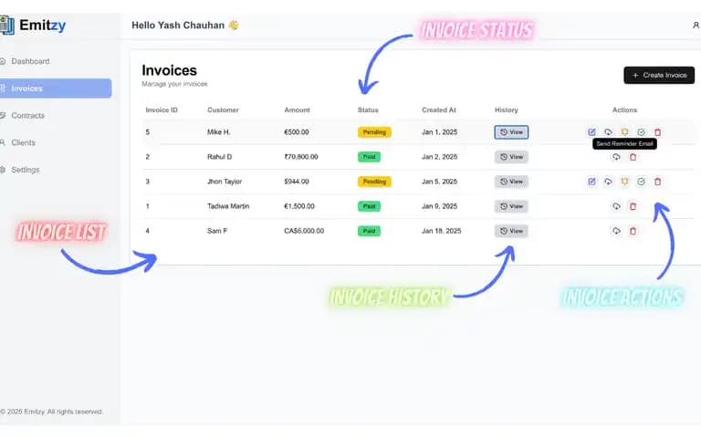 product images
