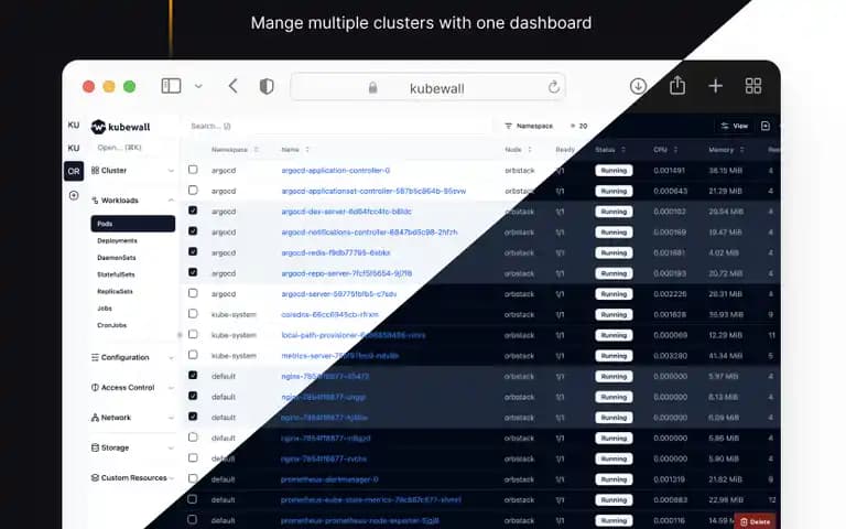 product images