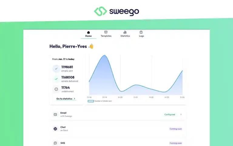 product images