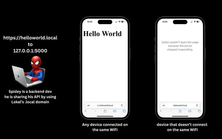 product images