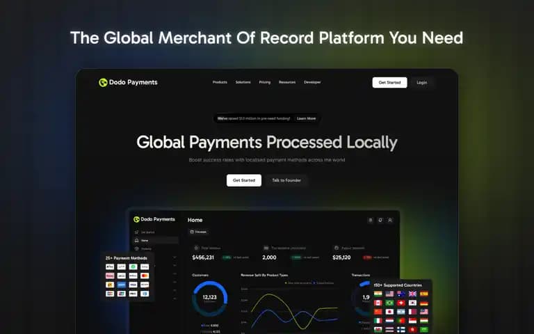product images