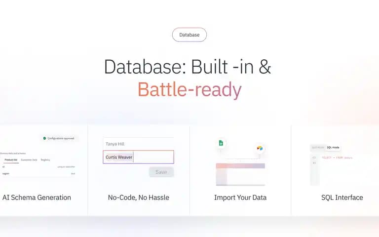 product images