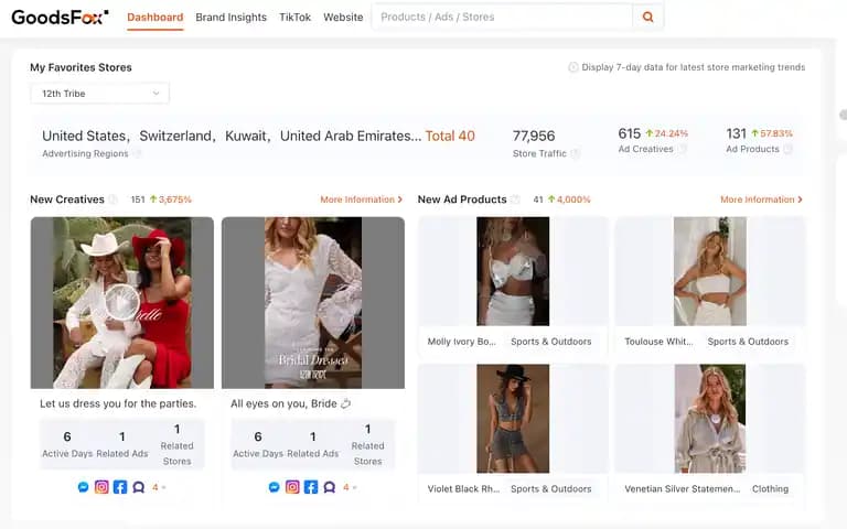 product images