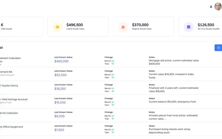 product images