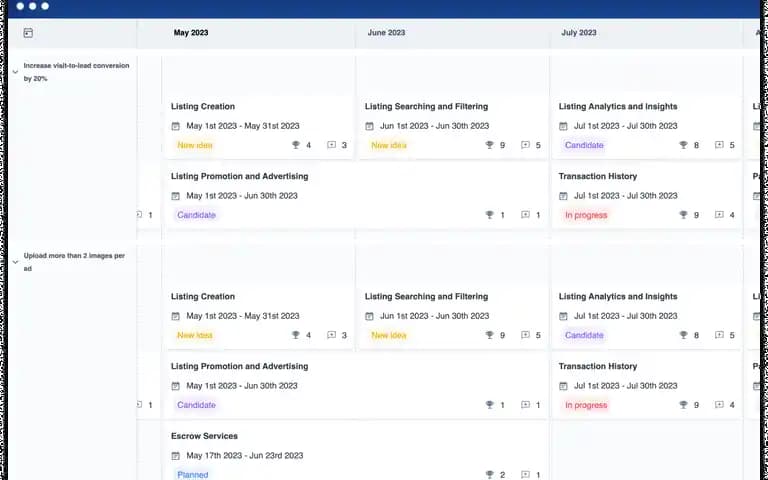 product images