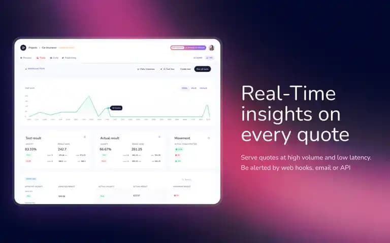 product images