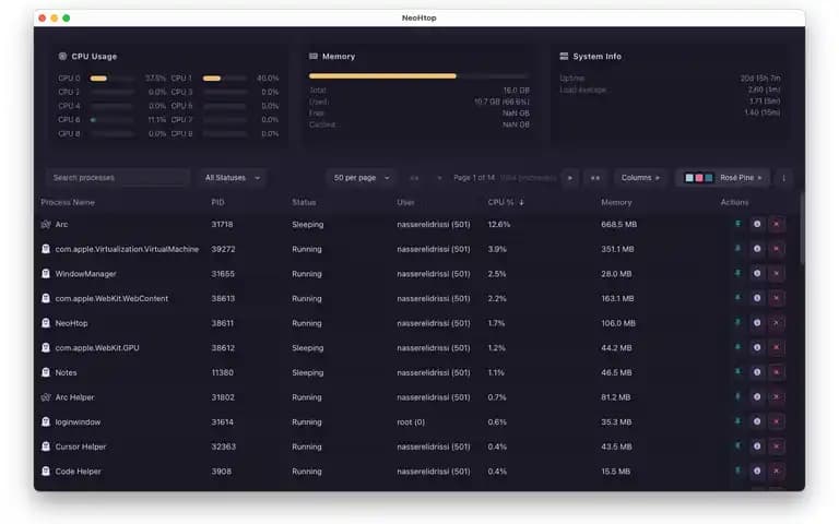 product images