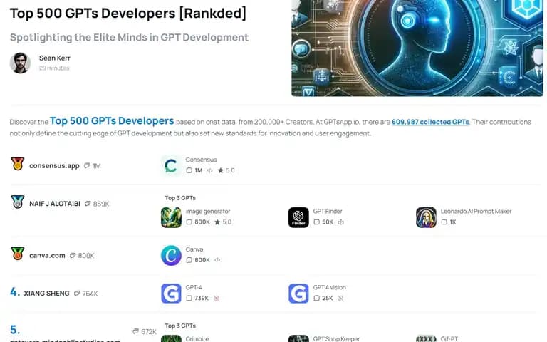 product images