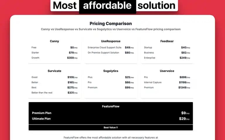 product images