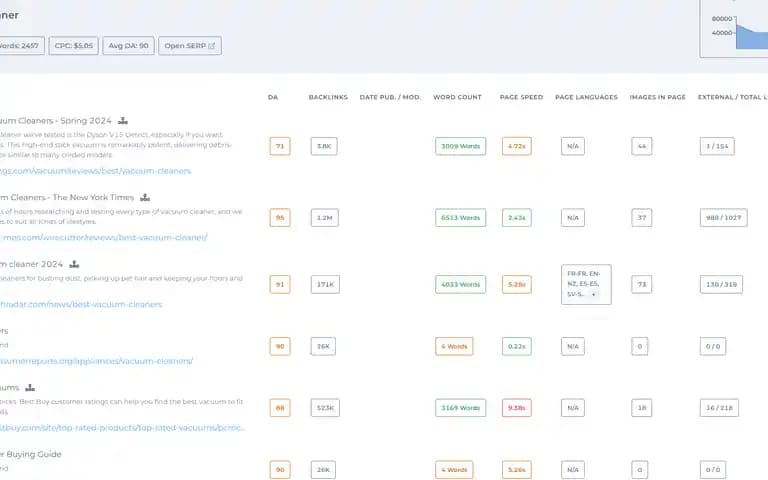 product images