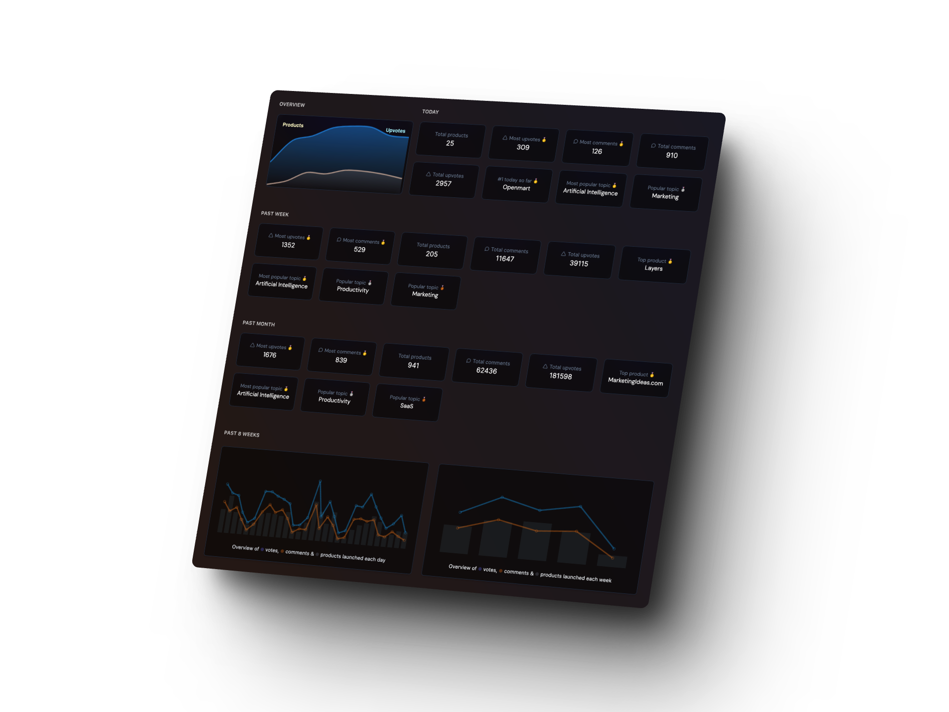 product images