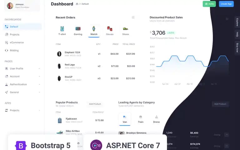 product images