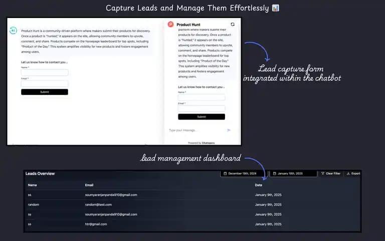 product images