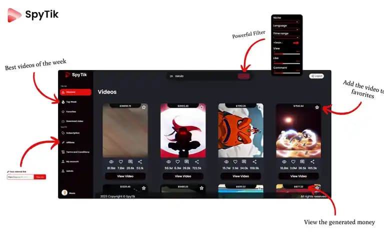 product images