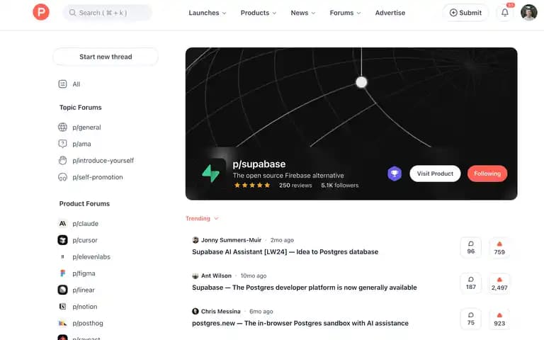 product images