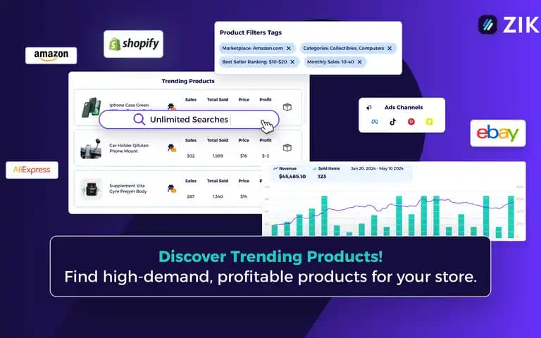 product images