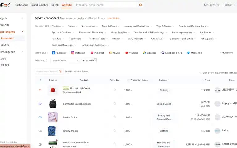 product images