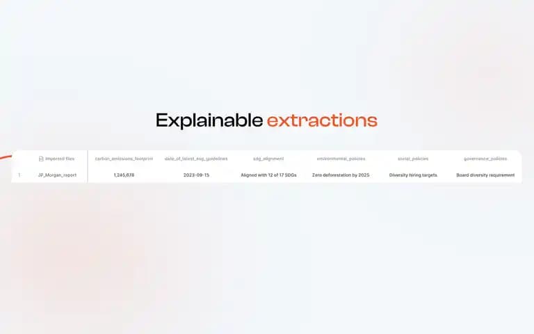 product images