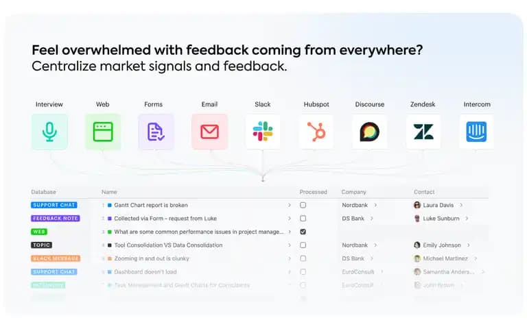 product images